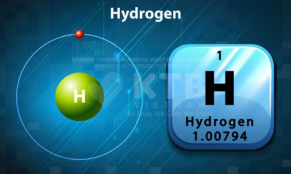 Nhiên liệu Hydro là gì?